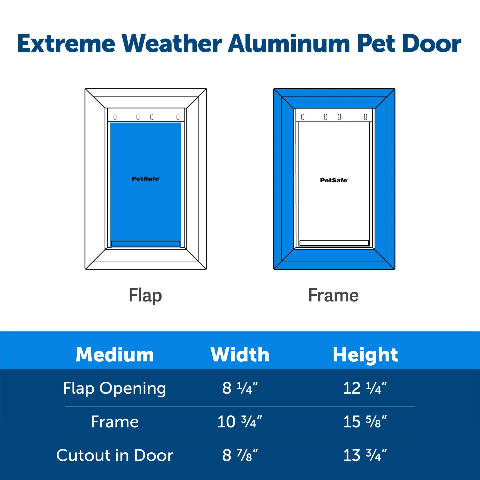 PetSafe Extreme Weather Aluminum Pet Door, Medium