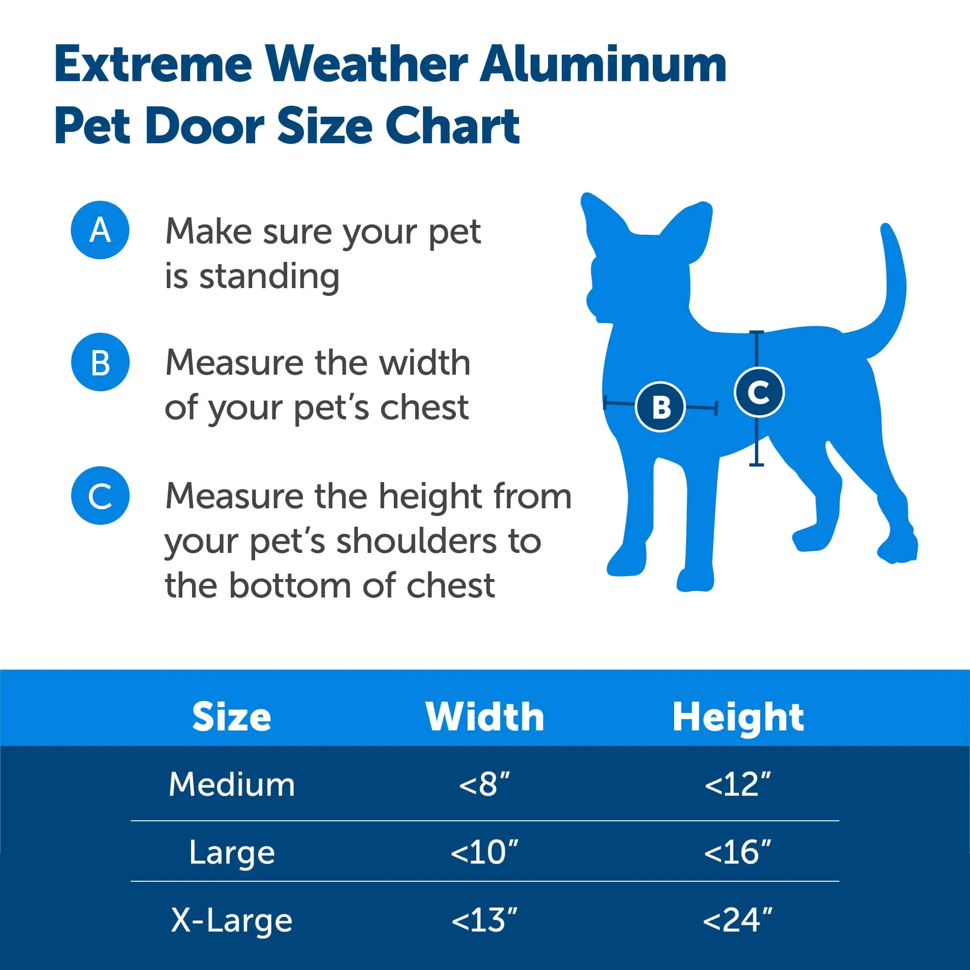 PetSafe Extreme Weather Aluminum Pet Door, Medium